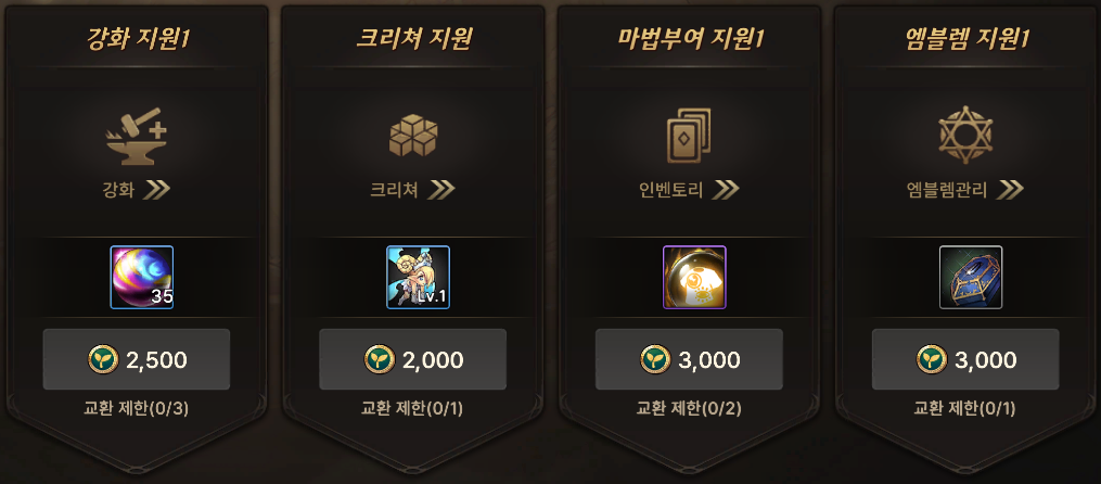 강화·크리쳐·마법부여·엠블렘 성장 지원 목록